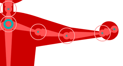 fig2 fig8